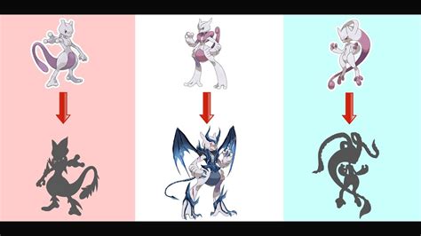 mewtwo evolve|what is mewtwo evolve into.